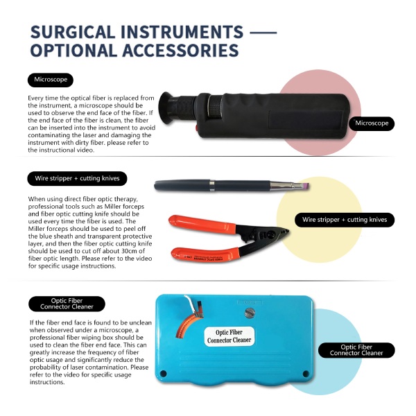 endolift machine cut tool kits for fiber