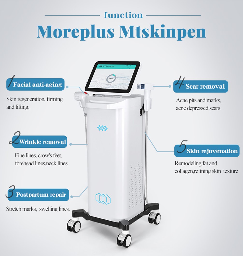 Introducing the Morpheus8 RF Microneedling Machine