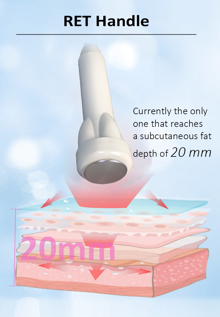 Features of RET HIFEM Dual-Mode Body Sculpting Machine