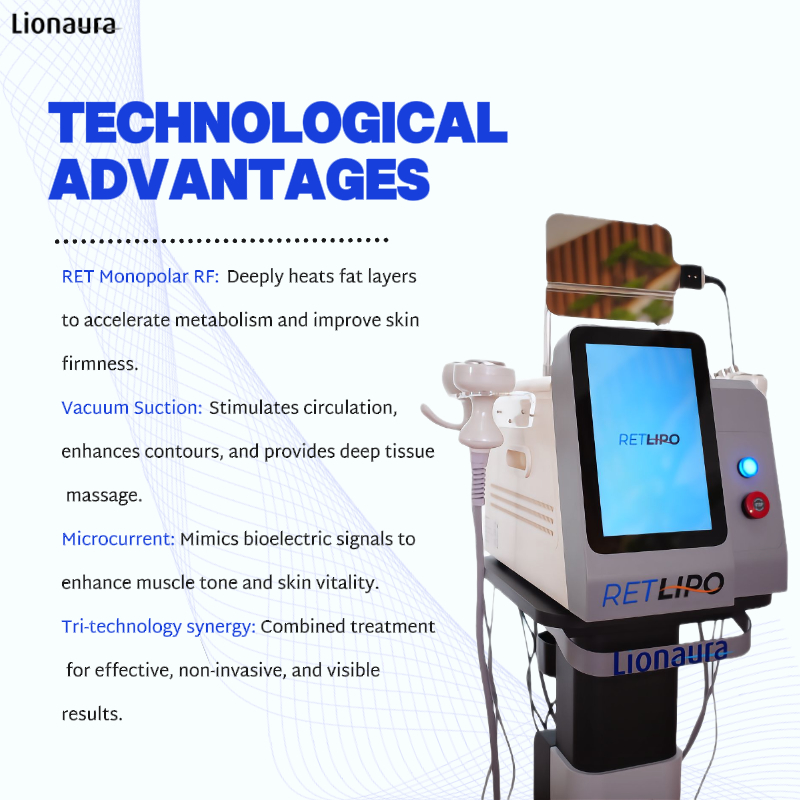 Technological Advantages