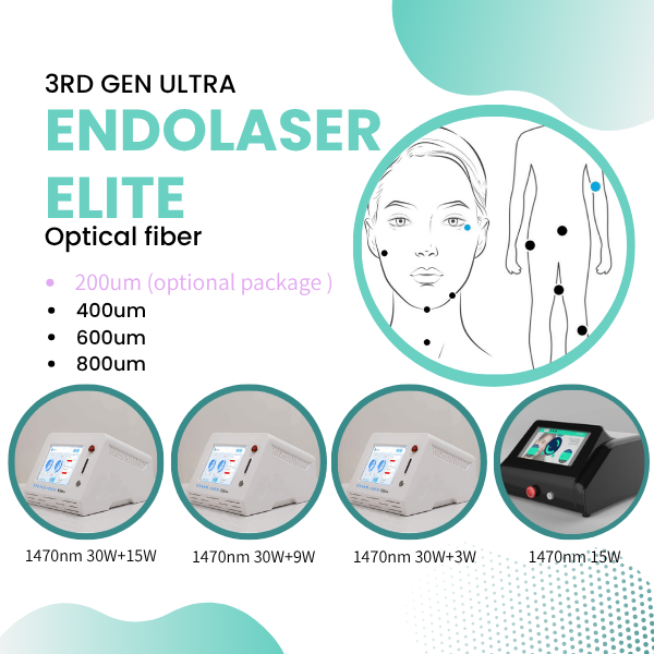 Functions of the Endolaser Elite