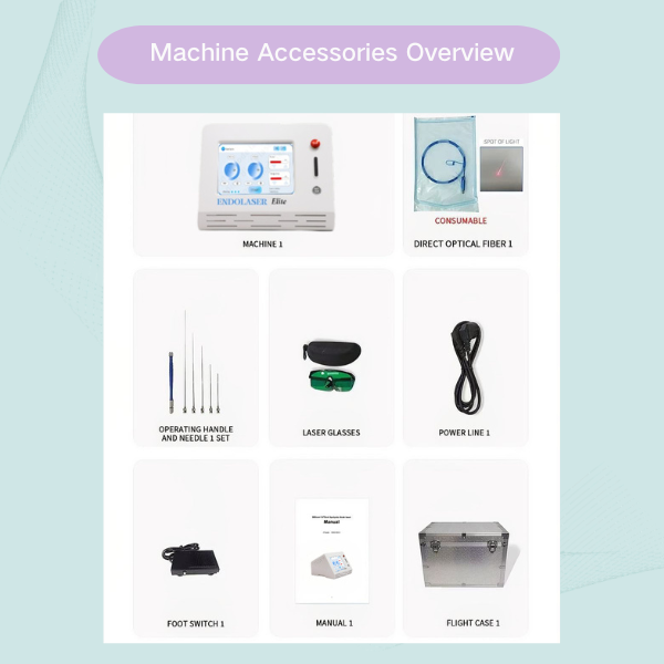 Machine Accessories Overview