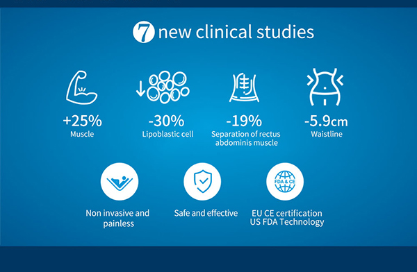 The Ultimate Guide to EMS vs. RF Technologies: Choosing the Best Body Contouring Device for Your Clinic