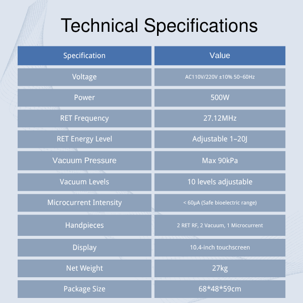 Technical Specifications