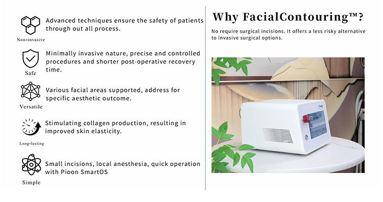 Why Facial Contouring?