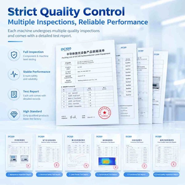 Quality Inspection Certification for the FaceLift T30-X Endolaser Machine